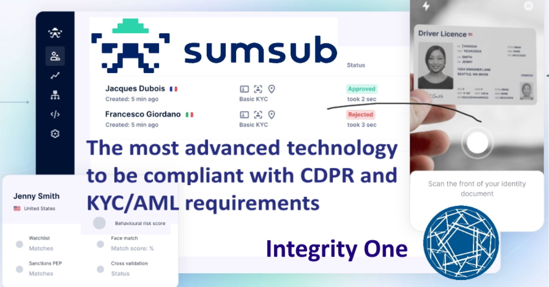 Интеграция системы Integrity One с KYC/AML сервисами Sumsub