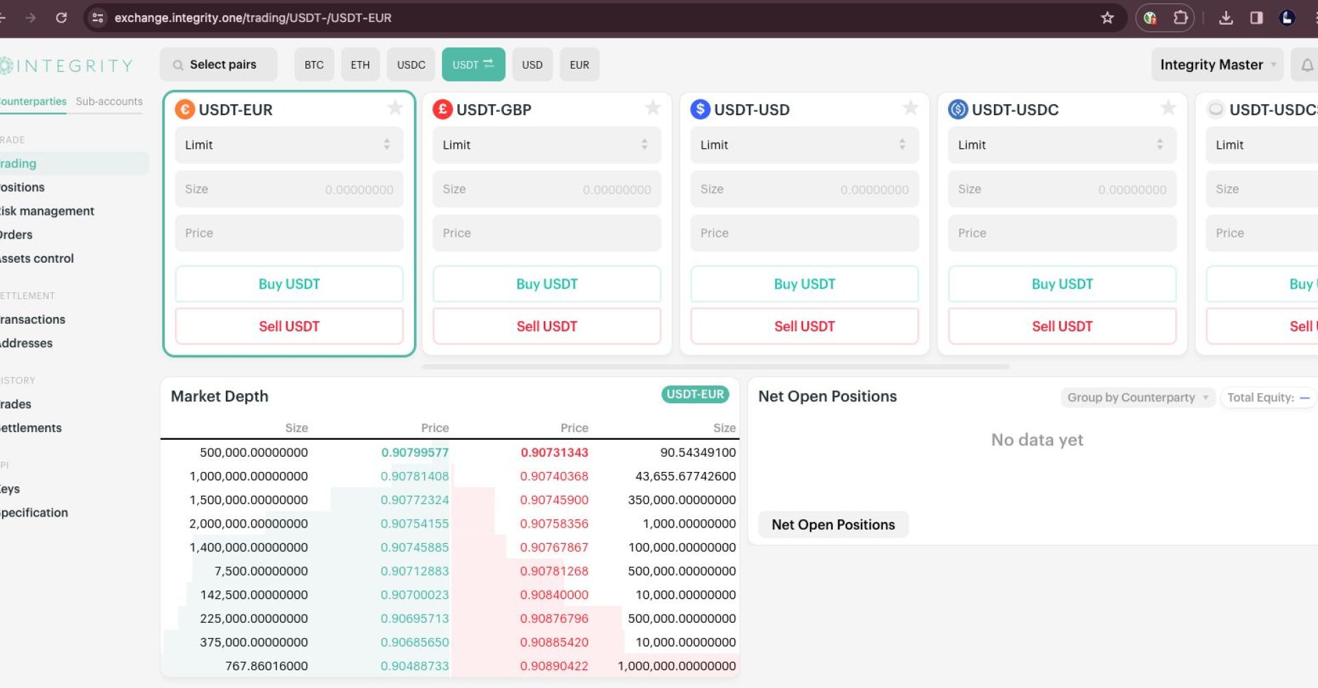 Запуск крипто торговой площадки Integrity One Exchange